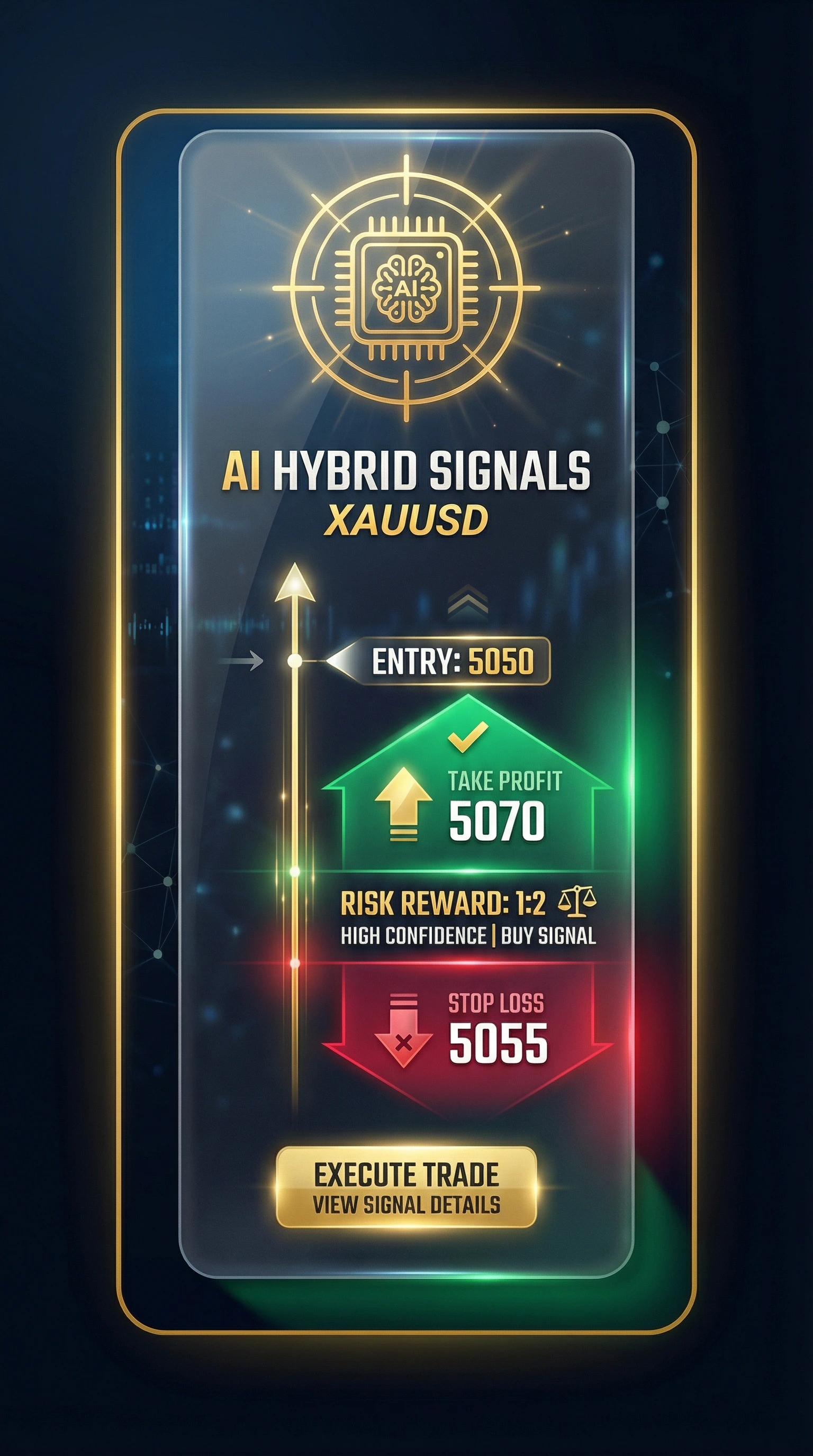 ForexFund Gold Signals Mobile